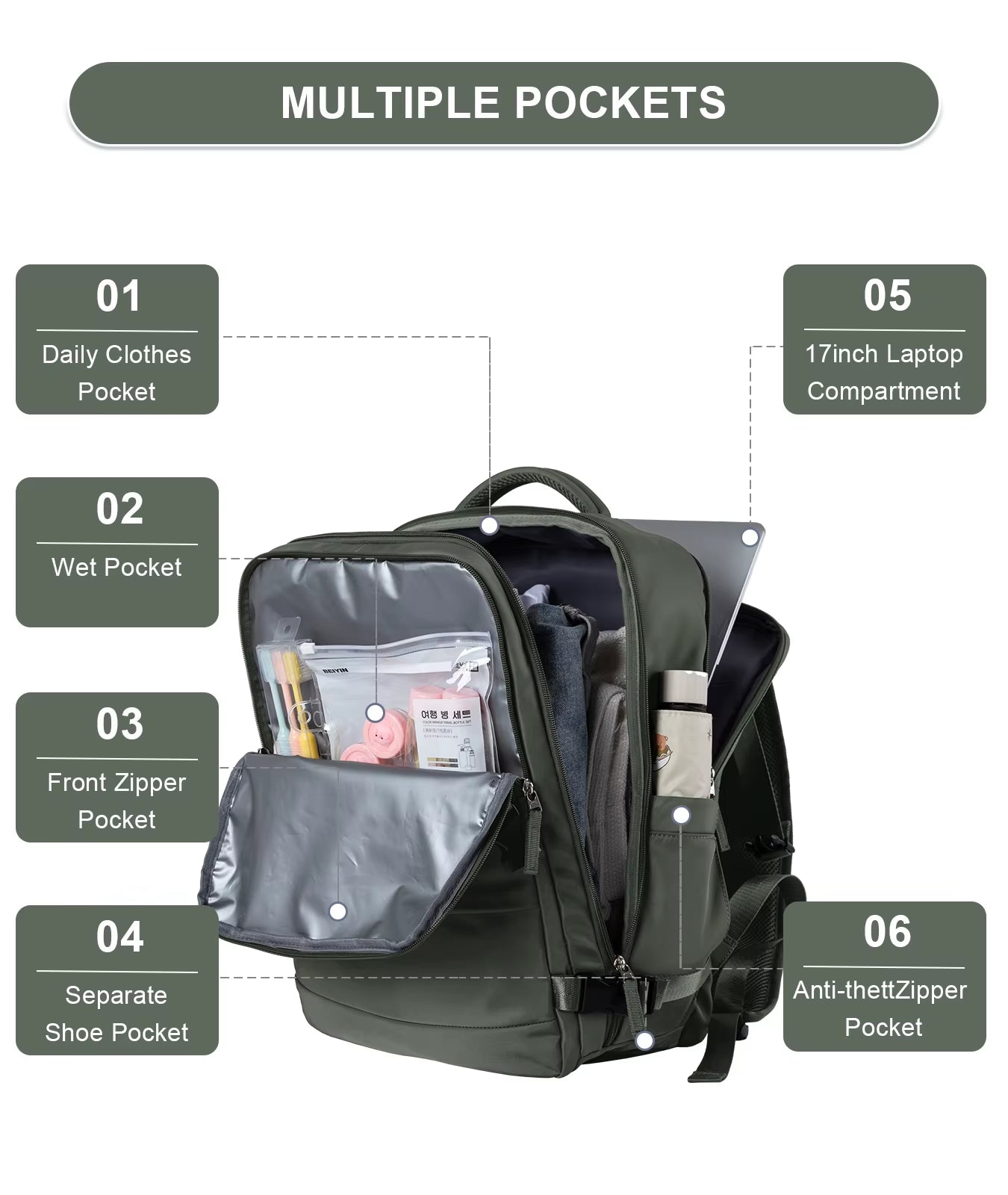 Multifunction Smart Laptop Backpack for Travelling Bag Pack Laptop Travel Backpack Bag for Men