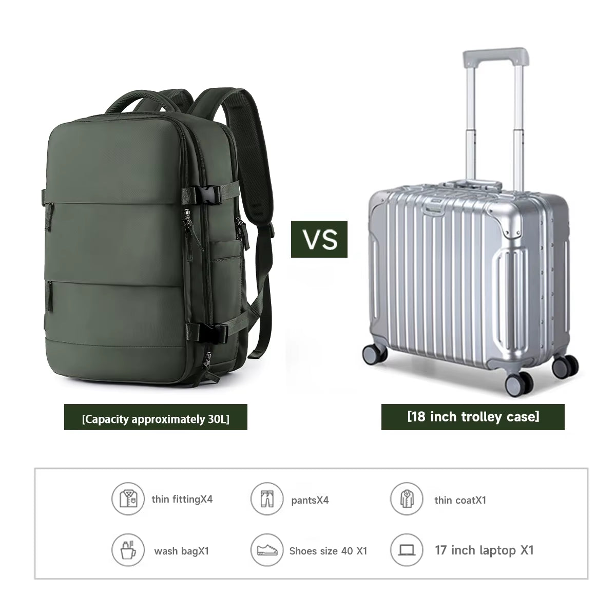Anti-Theft Mochilas Waterproof Unisex Carry on Travel Backpack Large Capacity Overnight Travel Backpack