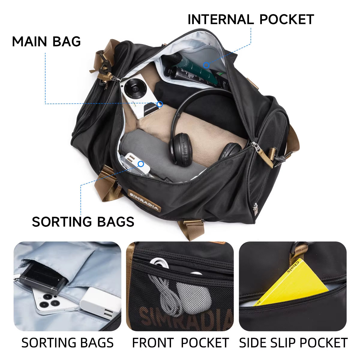 Simradia Unisex Travel Bag Custom Logo Nylon Polyester Zipper Gym Bags Letter Pattern Tote Duffle Bag Men Women