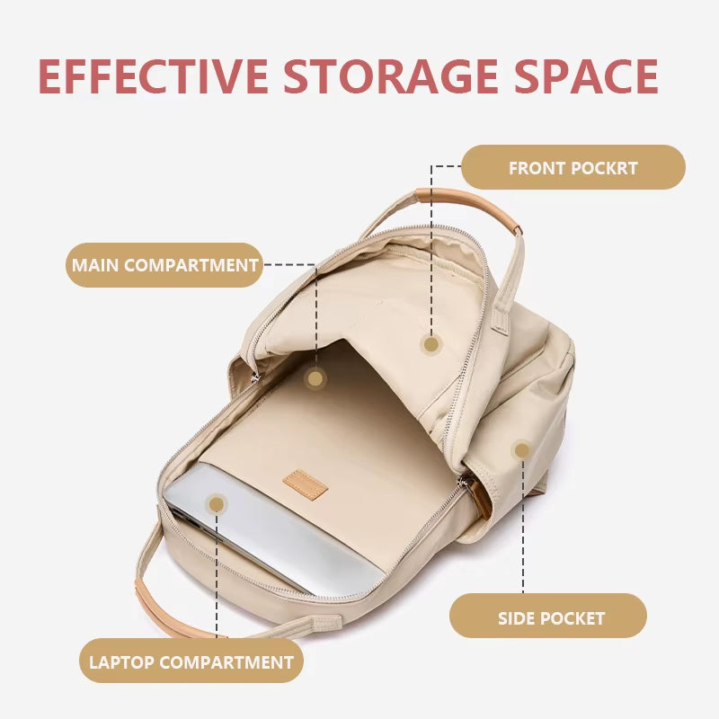 Women Laptop Backpack Bags for Women Lightweight Business Women Backpack Bags