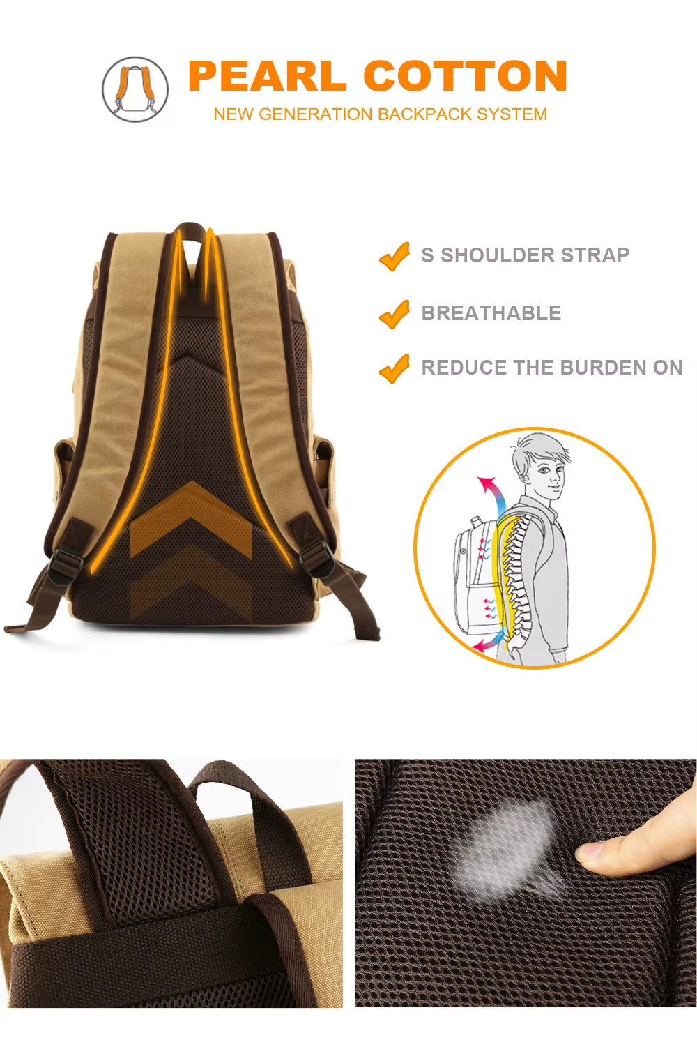 Wholesale Outdoor Travel Bag for Men Durable Vintage Canvas Backpack