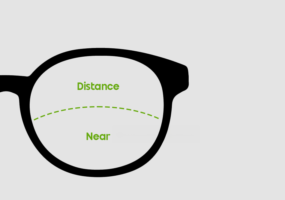 Distance