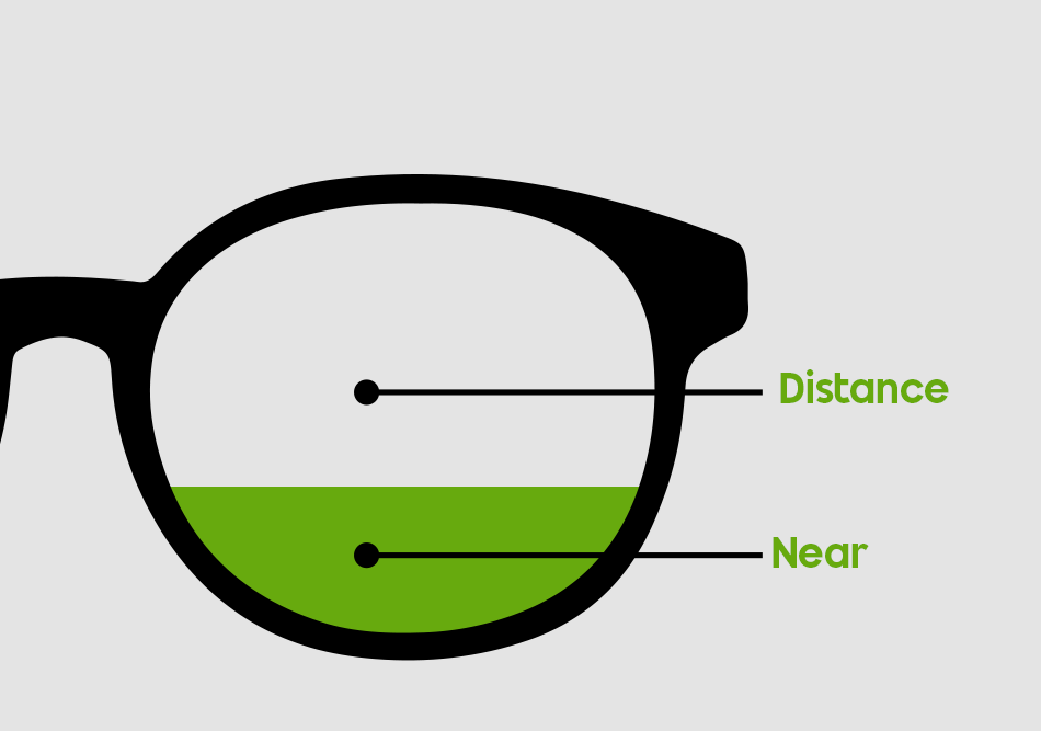 rx tip image