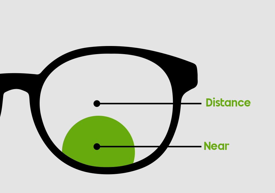 rx tip image