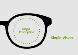 Single Vision
